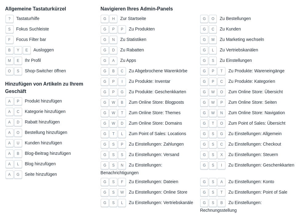 Die Tastenkürzel von Shopify in der Übersicht