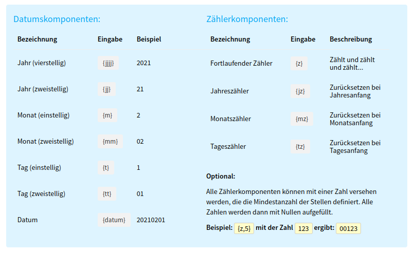 Papierkram 3 Papierkram 3